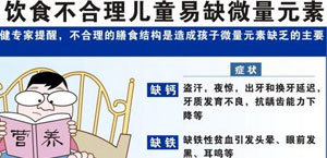山东国康正在播放麻豆之微量元素缺失的症状