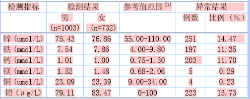 全自动91麻豆性爱在线视频结果的稳定性