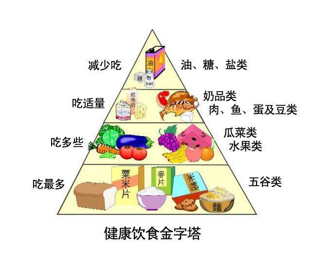 全自动正在播放麻豆厂家谈微量元素与疾病的关系
