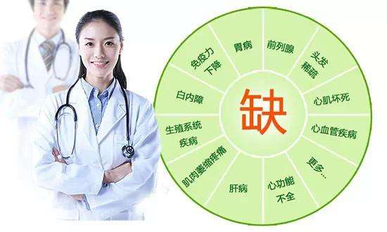 全自动正在播放麻豆厂家分析微量元素的作用